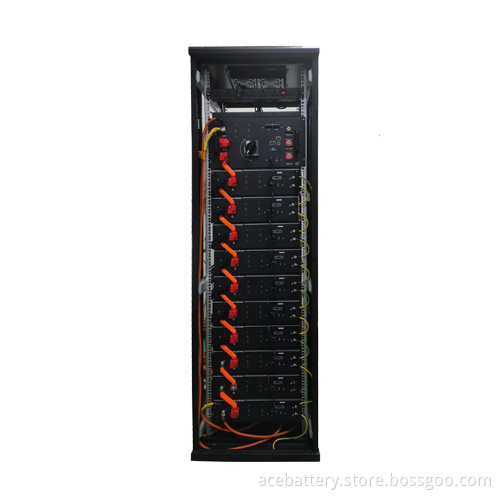 UPS Backup Battery 512V/100Ah